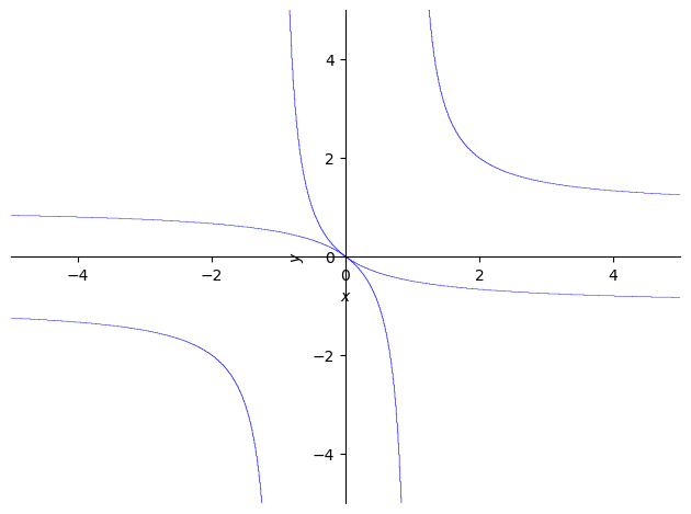 _images/bc5bf9f262da65ccaf1e630bf931deea4d176e6fb0df95e6dd84f8418b94b0e3.png